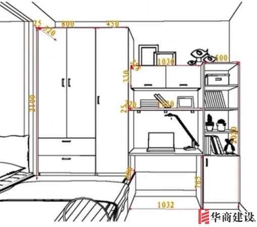 住70年都不用換的8款衣柜設(shè)計(jì)，甩別人一條街！不懂千萬別瞎裝！