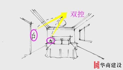 13張手繪稿詳解全屋裝修水電定位高度，不愧出自年薪50萬設計師！