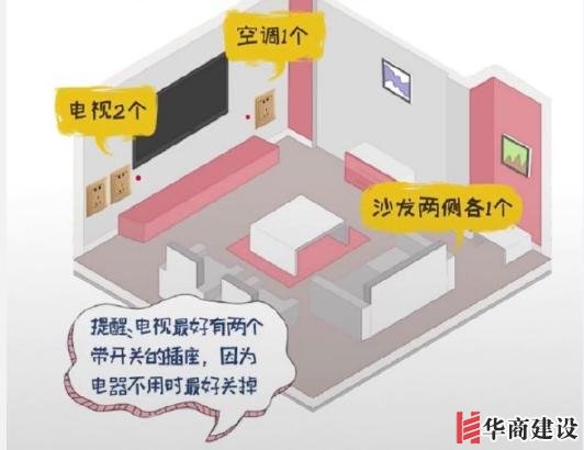 新房插座要多少？設計師：按攻略裝修33個！不缺1處，不錯分毫！