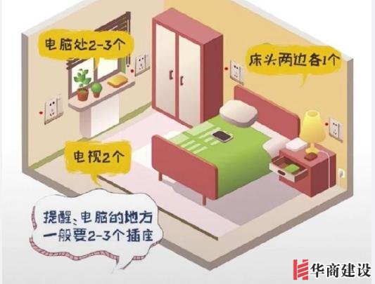 新房插座要多少？設計師：按攻略裝修33個！不缺1處，不錯分毫！