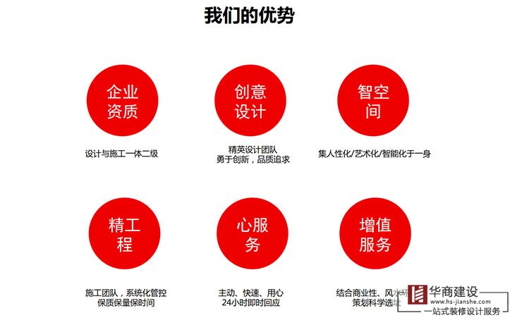 廣州番禺最大最好的裝修公司是哪家