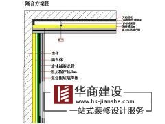 KTV包房的隔音減震方法與步驟